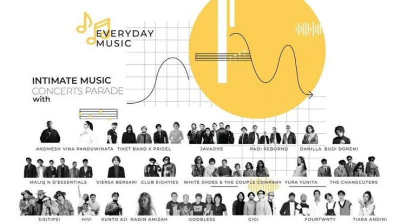 "Everyday Music” Intimate Music Concert Parade Diramaikan Oleh 21 Artis Top Indonesia