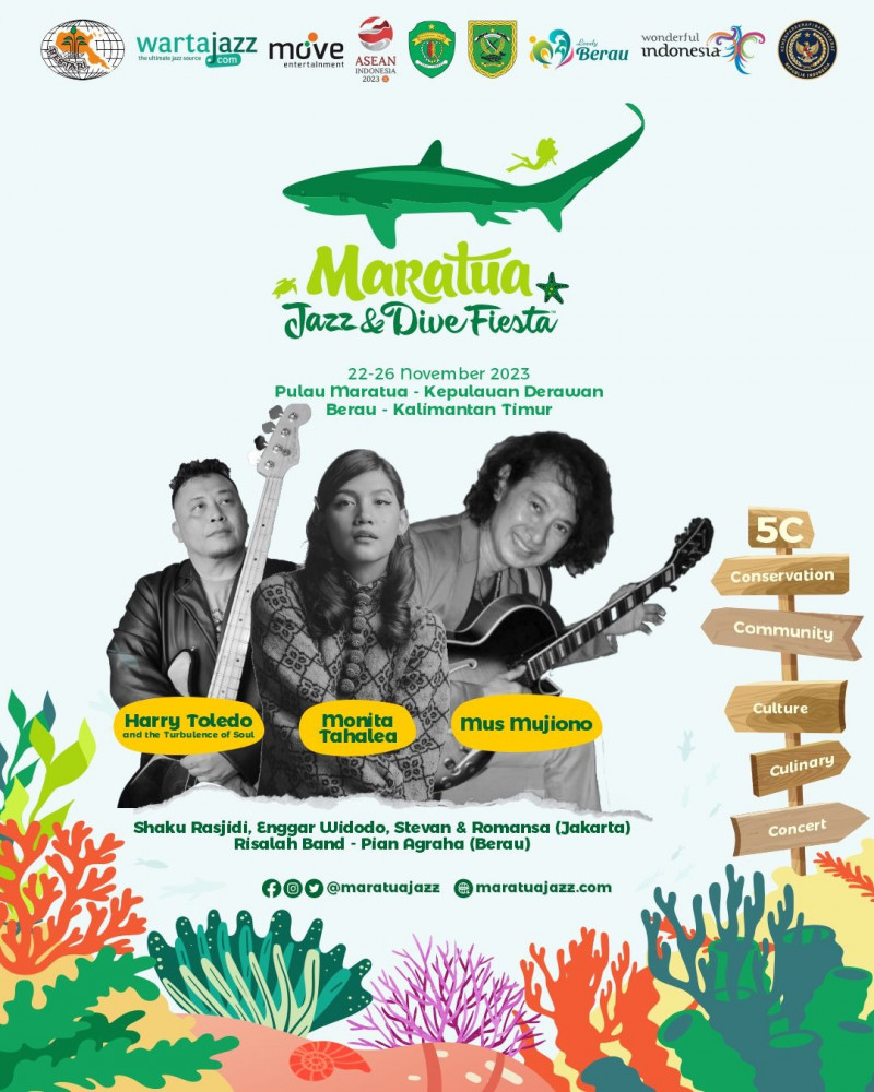 Hiu Tikus Menjadi Icon Penyelenggaraan Maratua Jazz & Dive Fiesta Tahun ini